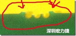 郵票孔設計不佳，分板后產(chǎn)生突出點毛邊超出了成型線，需人工后處理磨平，不但浪費人力也浪費工時，增加成本