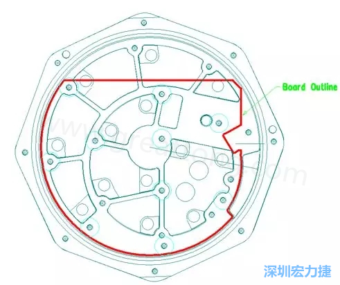 根據(jù)特定的機(jī)械規(guī)范設(shè)計(jì)PCB，以便其能放入防爆容器中-深圳宏力捷