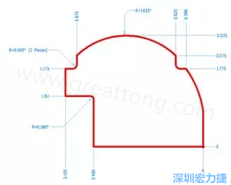 由于電路板中存在弧度和半徑，因此即使電路板外形并不復(fù)雜，重建時(shí)間也可能比預(yù)期時(shí)間要長