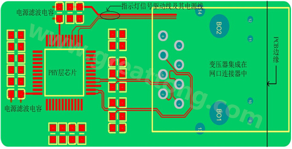 一體化連接器的網(wǎng)口PCB設計布局、布線參考圖-深圳宏力捷