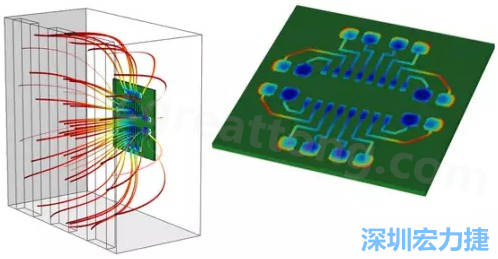 當(dāng)PCB板用于電子器件時，這種厚度變化可能是性能問題，甚至在最壞的情況下，引發(fā)器件故障的根源所在-深圳宏力捷