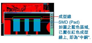 什么是“中銅”？-深圳宏力捷
