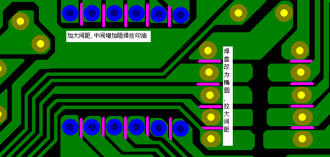 加大焊點(diǎn)間距，中間增加阻焊油。嚴(yán)格控制助焊劑質(zhì)量。