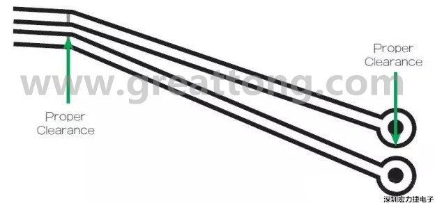 在這個案例中，走線之間的窄屏蔽對電路基板來說是安全的