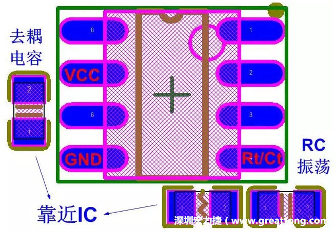 盡量減少和縮短各元器件之間的引線和連接；振蕩電路，濾波去耦電容要緊靠近IC，地線要短