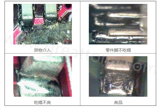 300X顯微鏡主要檢測這些PCBA加工問題：異物介入、零件腳不吃錫、 吃錫不良。