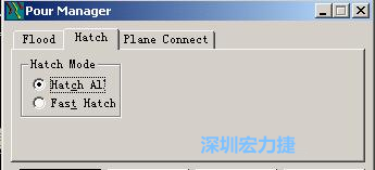 點(diǎn)擊工具欄File→Tools→Pour Manager調(diào)出下圖的覆銅菜單選擇Hatch，Hatch Mode則選Hatch All，按Start進(jìn)行覆銅