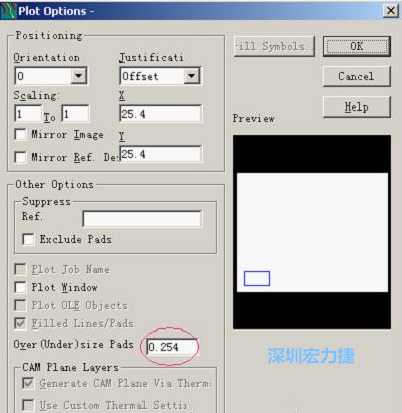 轉(zhuǎn)阻焊時還需在Customize Document欄點擊Option，在彈出的Plot Options-窗口中設(shè)置阻焊放大值