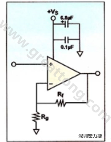 一個(gè)單電源放大器示例。如果使用雙電源放大器，則只需在其它電源上增加相同的旁路電容即可。