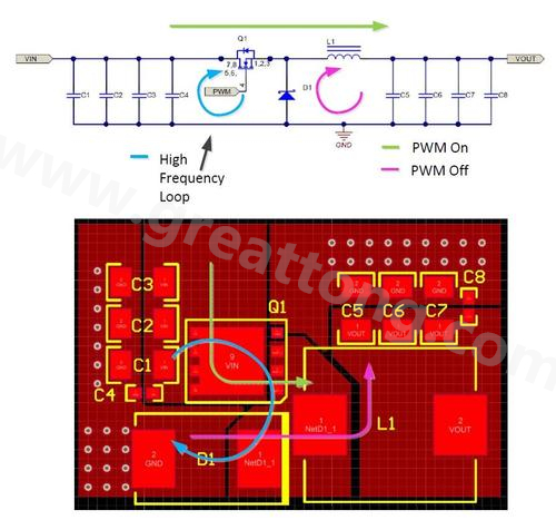 這個(gè)簡(jiǎn)化的原理圖中包含了輸入和輸出電容、電感、開(kāi)關(guān)電晶體和阻流二極體