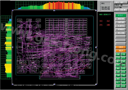 目前PCB上元件密度很高，為保證系統(tǒng)能正常工作需要進(jìn)行熱量分析