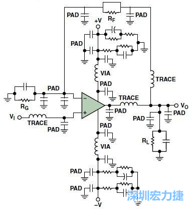 圖3. 典型的運(yùn)算放大器電路，(b)考慮寄生效應(yīng)后的圖