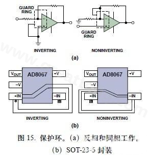圖15. 保護環(huán)。(a)反相和同相工作。(b)SOT-23-5封裝