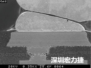 圖6：這種扇出方法避免使用高階技術，而且不會影響訊號完整性。BGA接腳分成內部接腳和外部接腳兩部份。