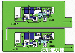 圖1：基于基本設(shè)計(jì)原則的布線模式。