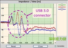 具有開放電路(3)和兩個不同USB 3.0線纜(4和5)的USB 3.0配接器反射圖。