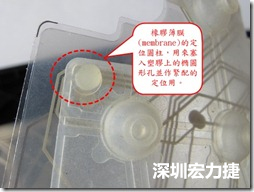 橡膠薄膜(membrane)的定位圓柱，可以用來(lái)塞入塑膠上的橢圓形孔洞，最為緊配的定位之用。