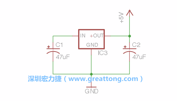 使用「新增（Add）」工具，選擇RBBB → Regulator，把Regulator元件放在畫面左上角的象限上，再使用新增工具來配置兩個Electrolytic_Caps元件、GND元件和+5V的信號供應(yīng)元件（RBBB → Supply），如圖所示。