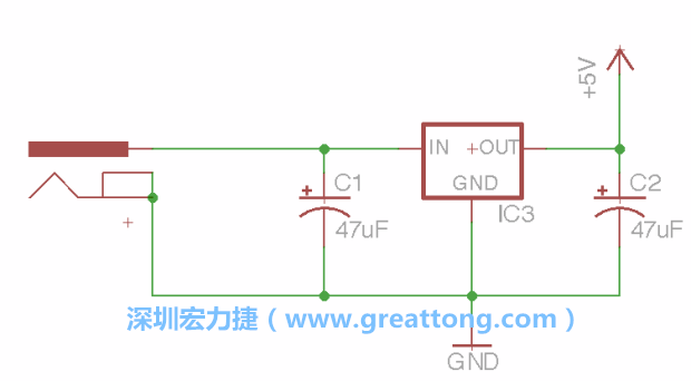 2.3.    使用量值（Value）工具來設(shè)定兩個電容皆為47μF。