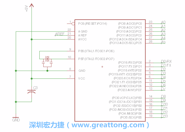 EAGLE的群組移動(dòng)功能并沒有像現(xiàn)在大部分的繪圖軟件那樣方便，如果你需要一次移動(dòng)很多個(gè)元件，你需要先使用「變焦（Zoom）」工具來調(diào)整畫面大小，使用「群組（Group）」工具用Ctrl鍵+滑鼠左鍵點(diǎn)擊或框取你想要移動(dòng)的元件，使用移動(dòng)（Move）工具在你選擇的元件上按右鍵，在跳出的選項(xiàng)清單中選取移動(dòng)群組（Move Group）即可。