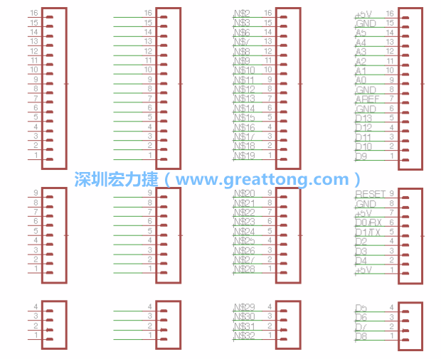 3.5.    你會(huì)發(fā)現(xiàn)EAGLE會(huì)給每條信號線都內(nèi)建一個(gè)標(biāo)簽，例如：N$2?，F(xiàn)在請使用「命名（Name）」工具來為這些信號線重新命名，并使它們符合ATmega的針腳名稱。