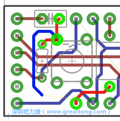 最后，你會(huì)在板的背面新增一個(gè)接地面（ground plane），如圖7.2所示。