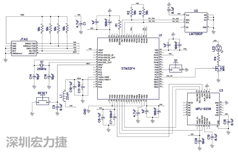 圖 1. STM32F4微控制器的電路圖。