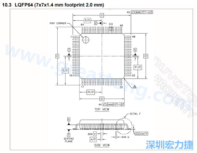 footprint 主要的設(shè)計就是要知道板框及Pad的尺寸， 如下圖所示，你會一直看到 dimension in inch/mm 之類的字眼。