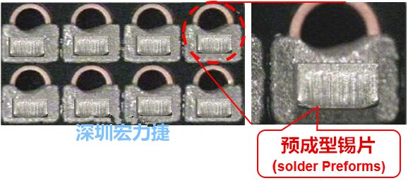  「預(yù)成型錫片(Solder preforms)」是一種擠壓成型的小錫片，可以在PCBA貼片加工時(shí)用來(lái)局部增加錫膏印刷量，幫助因?yàn)槭褂娩摪逵∷⒍芟薜腻a膏量，用來(lái)改善焊錫的品質(zhì)。