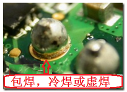 最常見(jiàn)到的不良現(xiàn)象就是包焊、虛焊，焊錫只有焊在元件的焊腳上而沒(méi)有連接到電路板的焊盤。從外觀看起來(lái)，整個(gè)焊點(diǎn)會(huì)形成一個(gè)球狀；更甚者，作業(yè)員為了要把焊腳焊上電路板而不斷調(diào)高烙鐵的溫度，或是加熱過(guò)久，以致造成元件超過(guò)耐熱溫度而毀損而不自知。