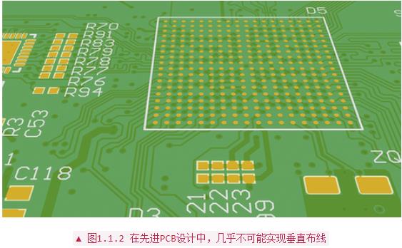 PCB設(shè)計布線中常用經(jīng)驗(yàn)法則分析